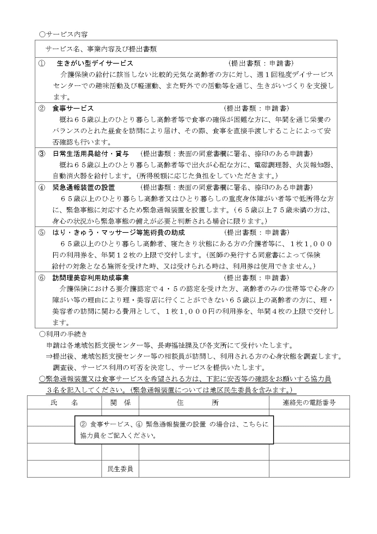 こおり治療院で使用できる「福島市鍼灸マッサージ助成事業」の申込書記入例２。料金設定